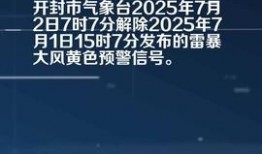开封今日头条的小爆料,揭秘城市新鲜事，小爆料带你领略开封魅力
